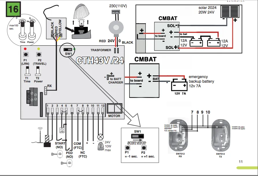 SLIDE 1043 MC Motor